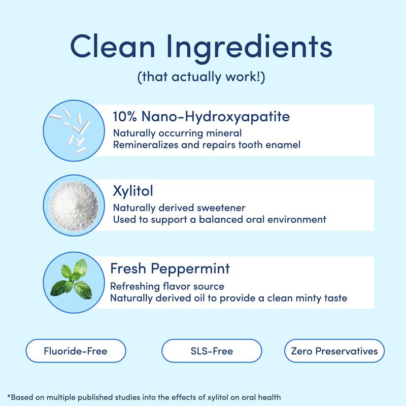 Mouthology 10% Nano-Hydroxyapatite Toothpaste