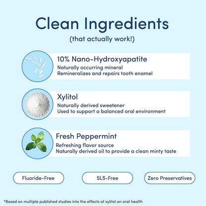 Mouthology 10% Nano-Hydroxyapatite Toothpaste